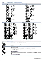 Preview for 75 page of Pixsys ATR244 Quick Start Manual