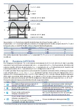 Preview for 85 page of Pixsys ATR244 Quick Start Manual