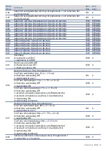 Preview for 89 page of Pixsys ATR244 Quick Start Manual