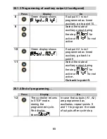 Preview for 14 page of Pixsys ATR620 User Manual