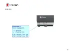 Preview for 7 page of Pixsys CNV510-PBUS-RTU-A User Manual