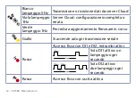 Preview for 62 page of Pixsys CNV580-1AD User Manual