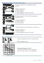 Preview for 9 page of Pixsys DRR227 User Manual