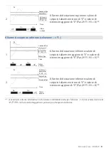 Preview for 51 page of Pixsys DRR227 User Manual