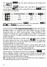 Preview for 84 page of Pixsys DRR245-21-ABC-T Manual