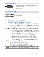 Preview for 9 page of Pixsys DRR450 User Manual