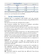 Preview for 16 page of Pixsys DRR450 User Manual