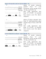 Preview for 29 page of Pixsys DRR450 User Manual