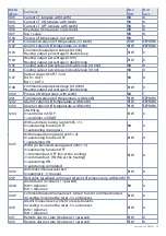 Preview for 17 page of Pixsys DRR460 Series User Manual