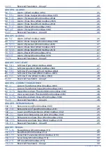 Preview for 35 page of Pixsys DRR460 Series User Manual