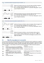 Preview for 65 page of Pixsys DRR460 Series User Manual