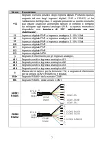 Preview for 7 page of Pixsys EPL101 User Manual