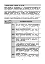 Preview for 16 page of Pixsys EPL101 User Manual