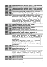 Preview for 23 page of Pixsys EPL101 User Manual