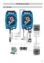 Preview for 15 page of Pixsys NET200-1AD User Manual