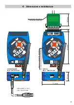 Preview for 5 page of Pixsys NET250 Series User Manual