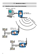 Preview for 6 page of Pixsys NET250 Series User Manual