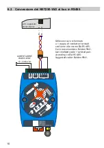 Preview for 10 page of Pixsys NET250 Series User Manual