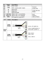 Preview for 11 page of Pixsys PL260 User Manual