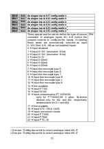 Preview for 31 page of Pixsys PL260 User Manual