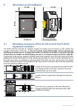 Предварительный просмотр 7 страницы Pixsys PLE500-6AD User Manual