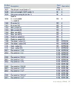 Preview for 29 page of Pixsys STR561 User Manual