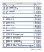 Preview for 81 page of Pixsys STR561 User Manual