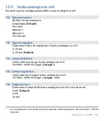 Preview for 105 page of Pixsys STR561 User Manual