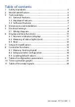 Preview for 3 page of Pixsys TCT101-1ABC User Manual