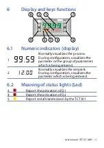 Preview for 11 page of Pixsys TCT101-1ABC User Manual