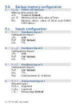 Preview for 16 page of Pixsys TCT101-1ABC User Manual