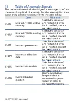 Preview for 24 page of Pixsys TCT101-1ABC User Manual