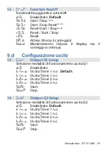 Preview for 39 page of Pixsys TCT101-1ABC User Manual