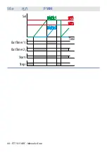 Preview for 44 page of Pixsys TCT101-1ABC User Manual