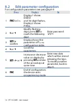 Предварительный просмотр 14 страницы Pixsys TCT101-2ABC User Manual