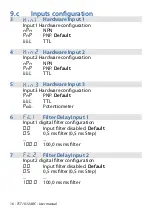 Preview for 16 page of Pixsys TCT101-2ABC User Manual