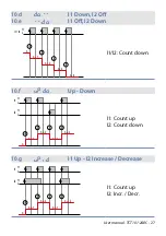 Preview for 27 page of Pixsys TCT101-2ABC User Manual