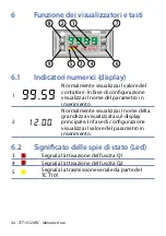 Preview for 44 page of Pixsys TCT101-2ABC User Manual