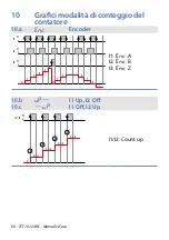 Preview for 60 page of Pixsys TCT101-2ABC User Manual