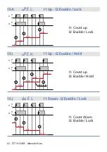 Preview for 62 page of Pixsys TCT101-2ABC User Manual