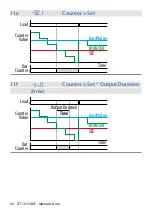 Preview for 66 page of Pixsys TCT101-2ABC User Manual