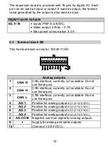 Preview for 10 page of Pixsys TD240 series Operation Manual