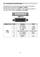 Preview for 12 page of Pixsys TD240 series Operation Manual