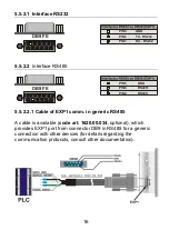 Предварительный просмотр 16 страницы Pixsys TD240 series Operation Manual