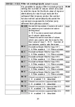 Preview for 51 page of Pixsys TD240 series Operation Manual