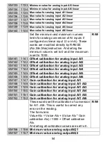 Preview for 54 page of Pixsys TD240 series Operation Manual