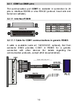 Preview for 10 page of Pixsys TD320 User Manual