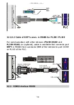 Preview for 13 page of Pixsys TD320 User Manual