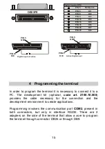 Preview for 15 page of Pixsys TD320 User Manual