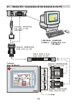 Preview for 16 page of Pixsys TD320 User Manual